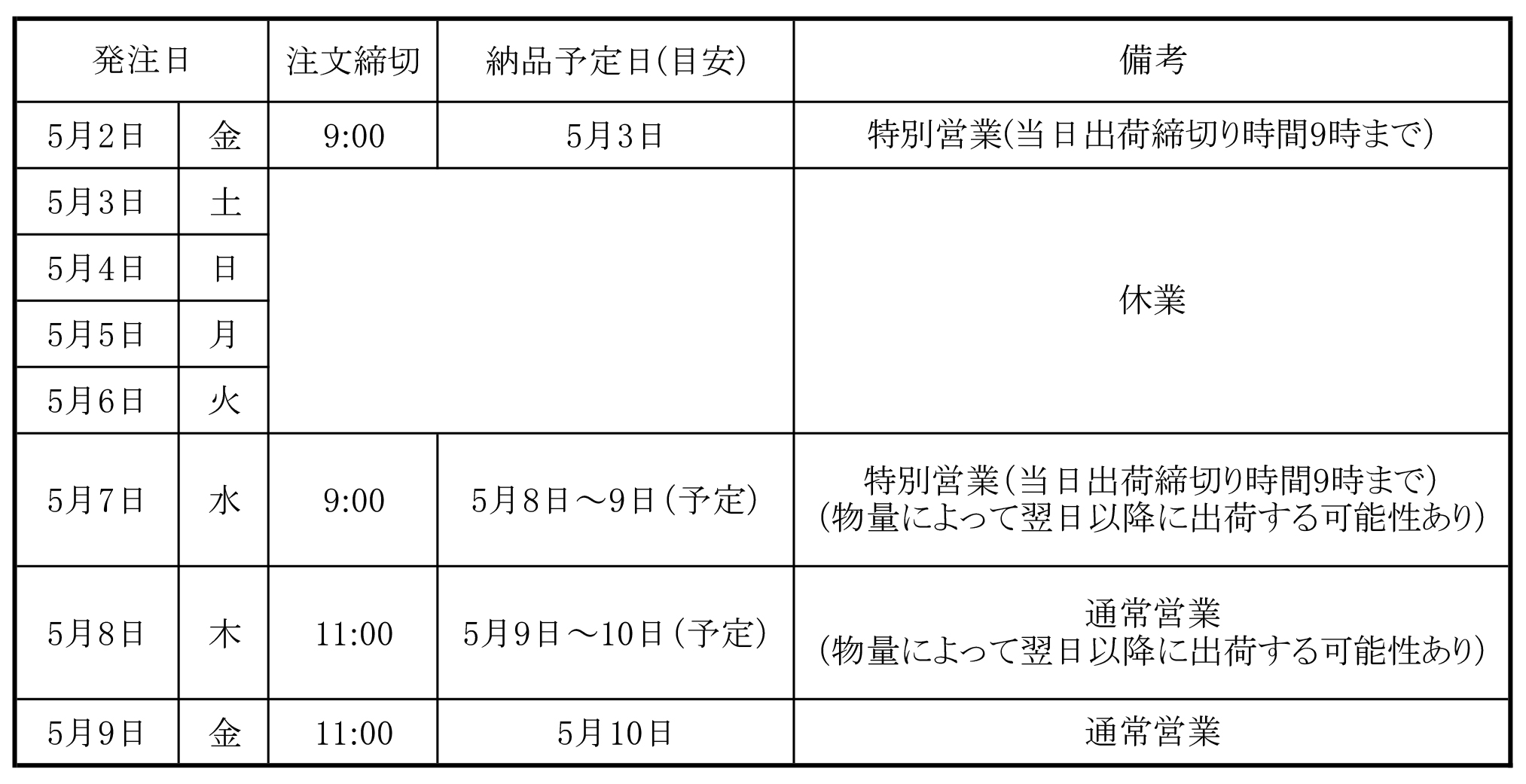 ゴールデンウィーク休業のお知らせ